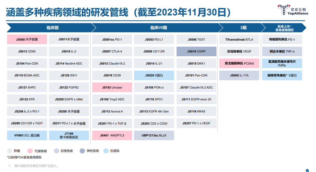 高通与摩根大通合作 开发用于车内支付的安全数字钱包