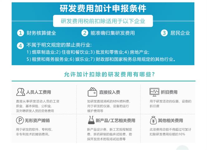 关于加强企业研发费用税前加计扣除政策贯彻落实工作的通知