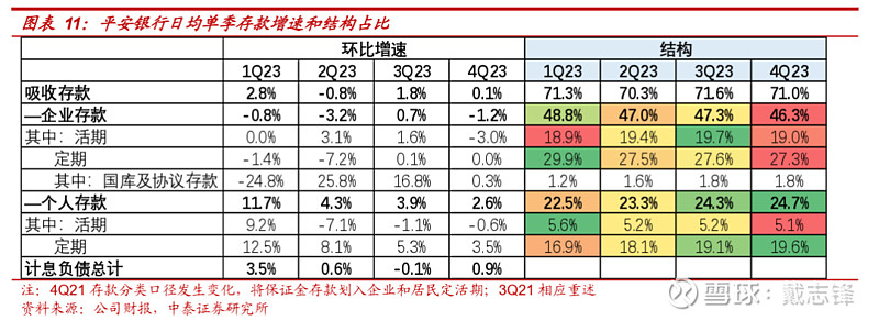 宝马集团2023年营收同比增长9%，汽车业务息税前利润率不及预期