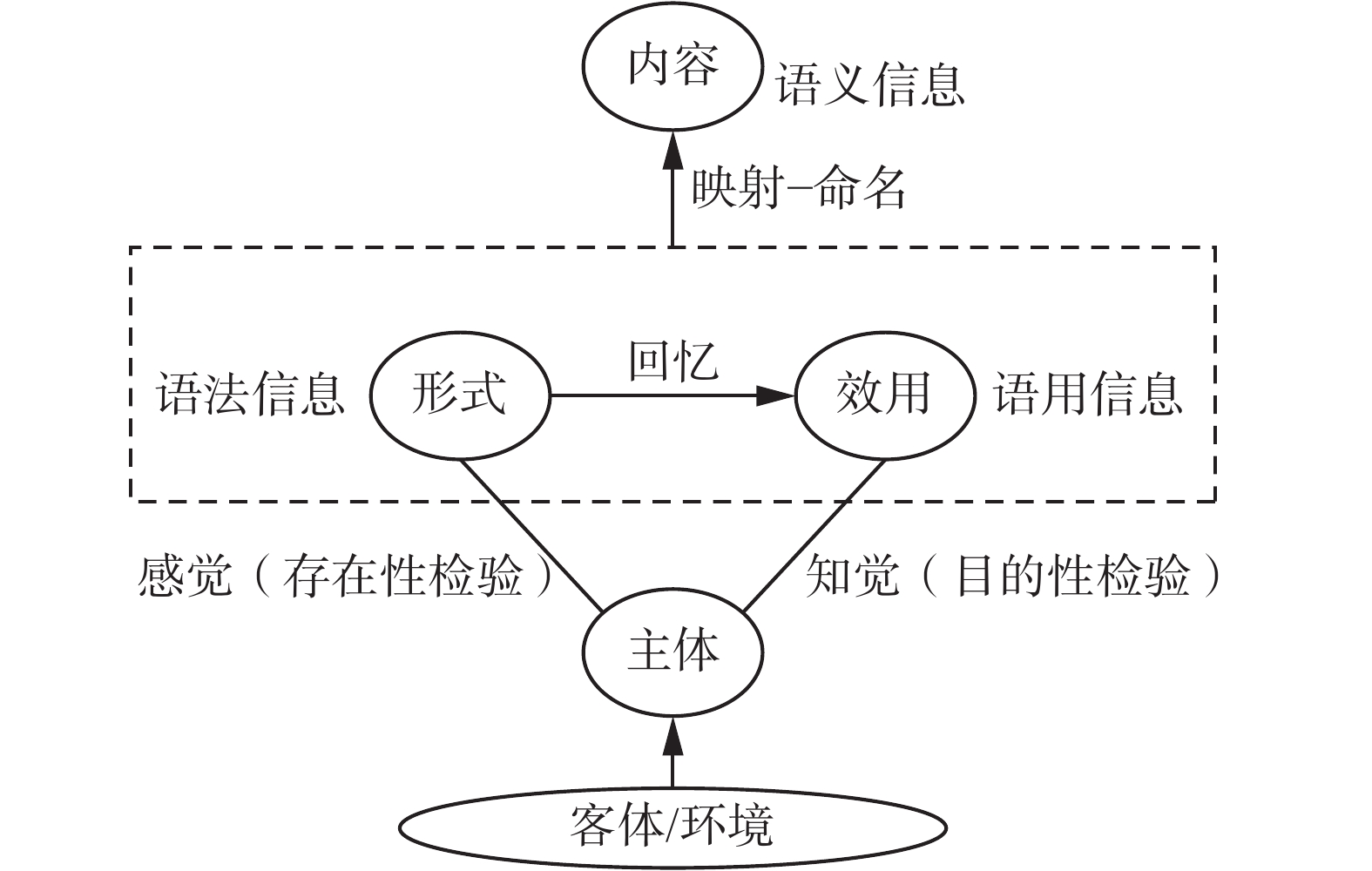 法雷奥扩大与谷歌云的合作 开发新的生成式人工智能工具和解决方案