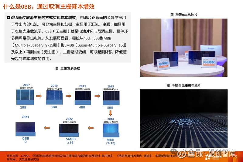 碳化硅增量和降本，谁是最优解?