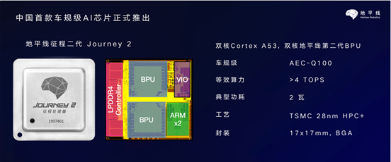 LTTS与印度理工学院合作推动ADAS和CV2X通信的发展