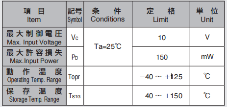 旭化成实现电解质技术突破 可提高LIB在极端温度下的稳定性和耐用性