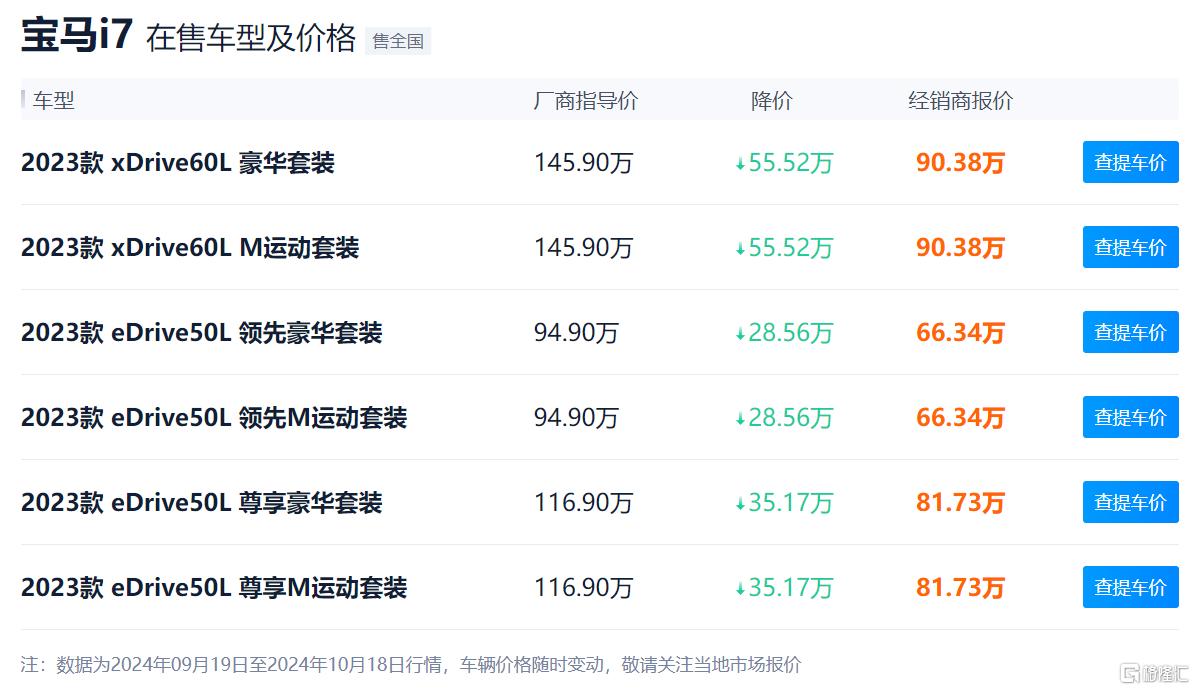 佛瑞亚再次下调2024年业绩预期