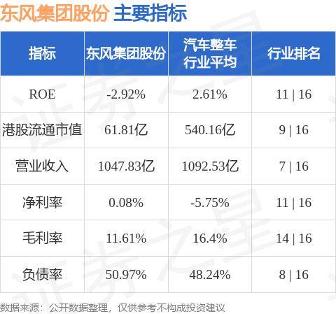 马来西亚10月汽车销量同比下降8%