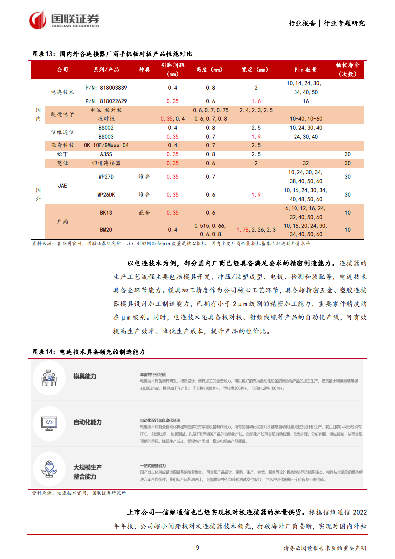 松下汽车系统与Arm合作实现软件定义汽车的标准化