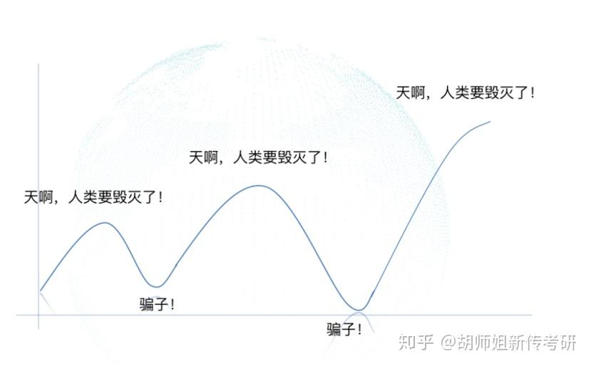 解锁“黑匣子”：日本科学家揭示人工智能隐藏的思想