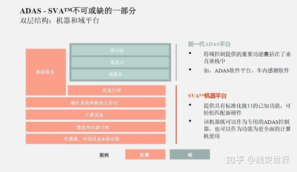 安波福参展CES 2025 展示ADAS、下一代车内体验和软件定义车辆的先进配电技术