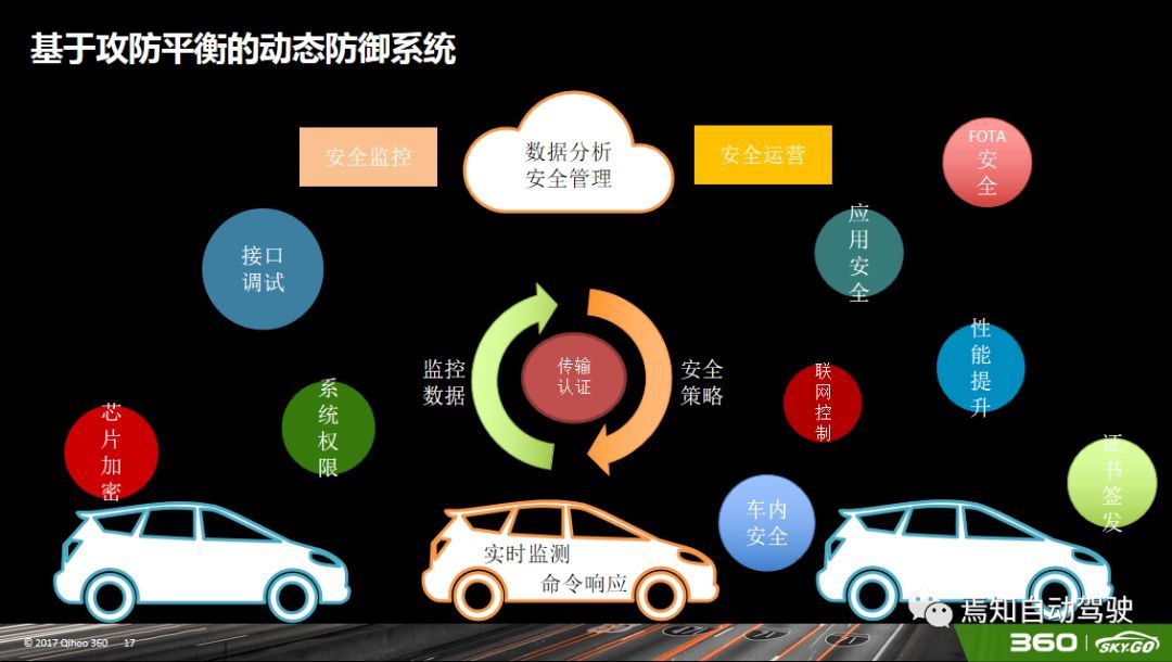 【国际快讯】美国全面禁止中国网联汽车和软硬件；大众集团2024年交付903万辆车