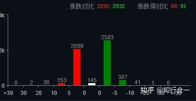 日本反向进口汽车的市场份额创新高