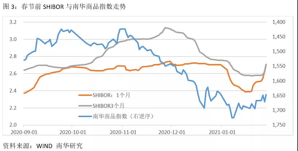 日本反向进口汽车的市场份额创新高