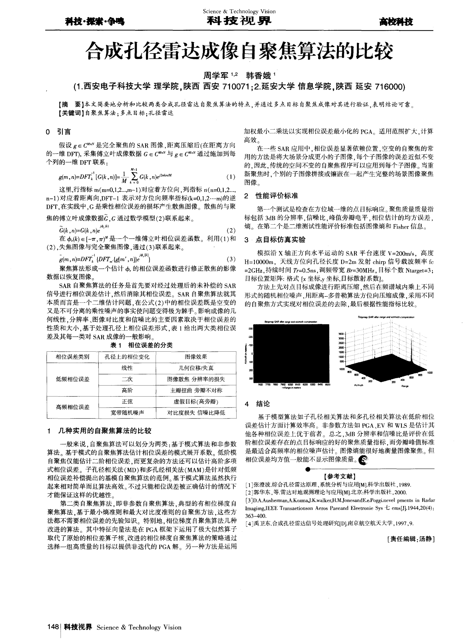 DGIST研究人员开发出新技术 使用新算法使雷达分辨率翻倍