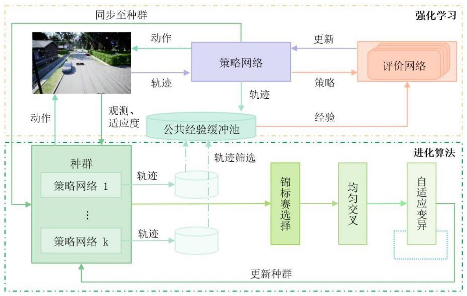 浙江大学开发四旋翼无人机导航系统 使无人机能够自主执行精确的飞行运动