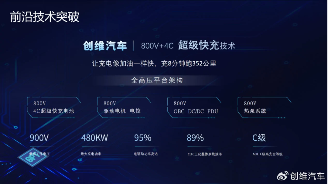 4月新能源车市战报：小米汽车交付回落 新能源品牌涨跌互现