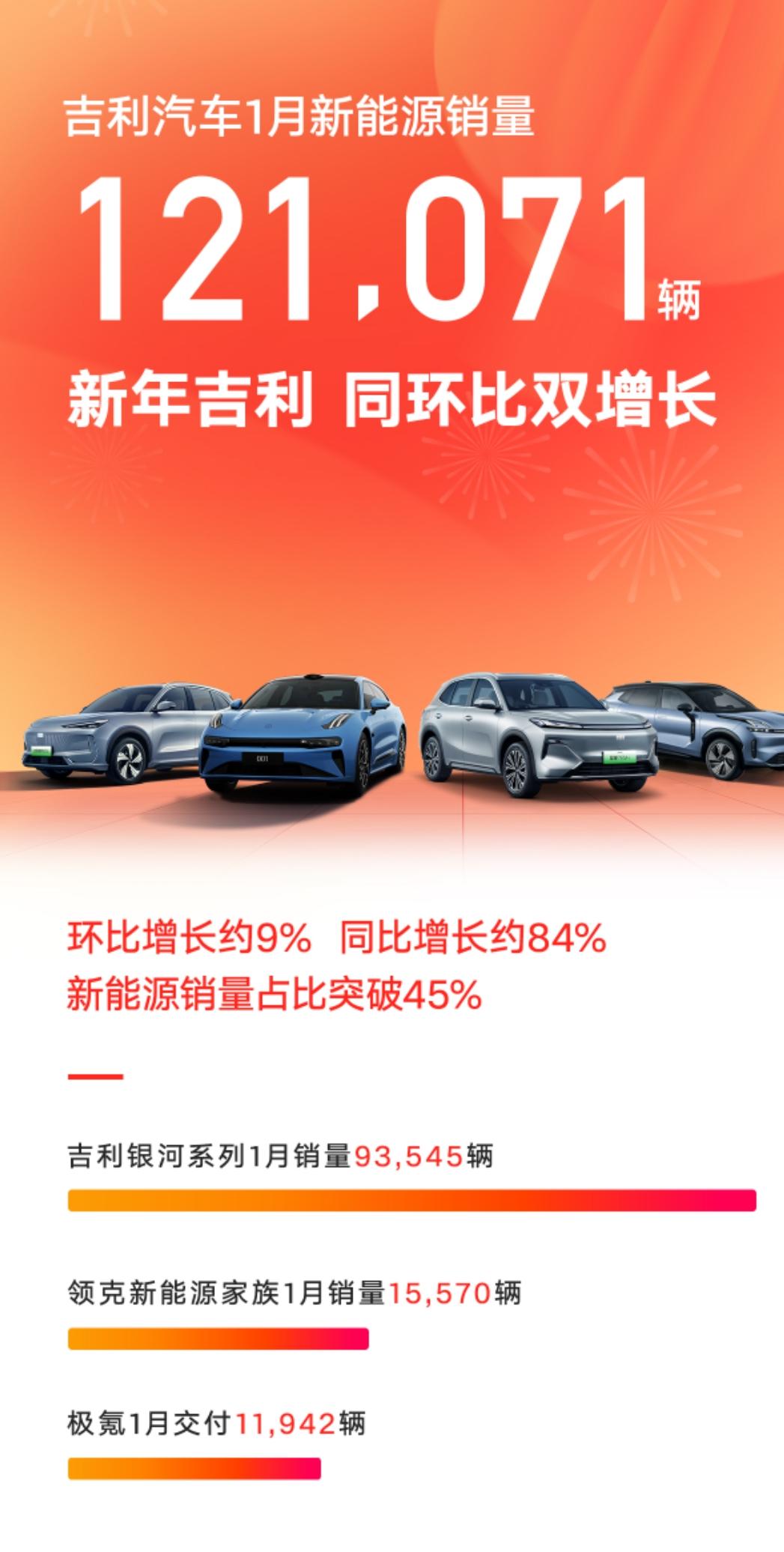 【盖世快讯】吉利汽车计划收购极氪全部股份；理想汽车回应李想年薪6.39亿