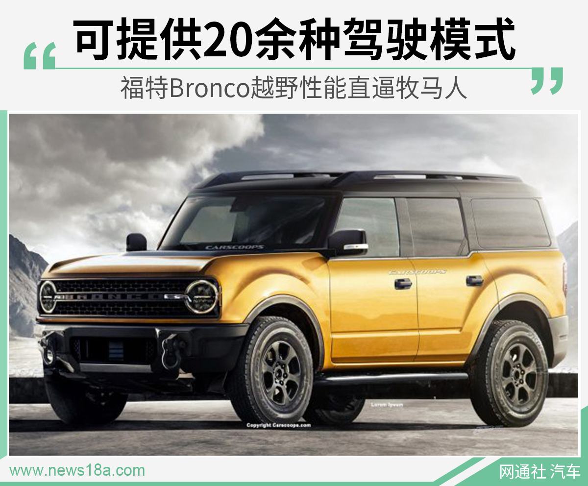 福特申请可定制汽车仪表盘按钮专利