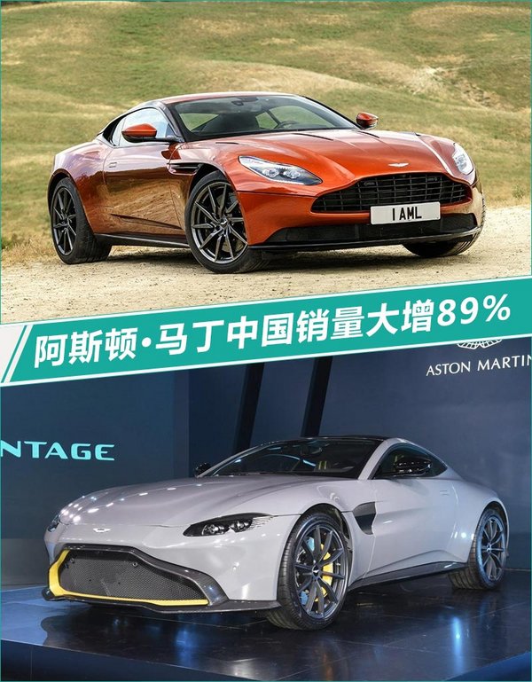 阿斯顿·马丁限制对美出口并考虑调整价格以抵消关税冲击