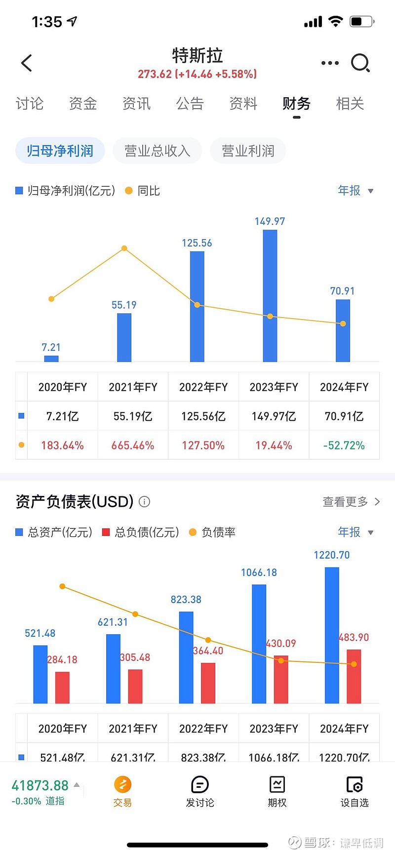 特斯拉欧洲多地4月销量持续下跌
